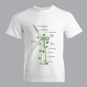 Wind Turbine